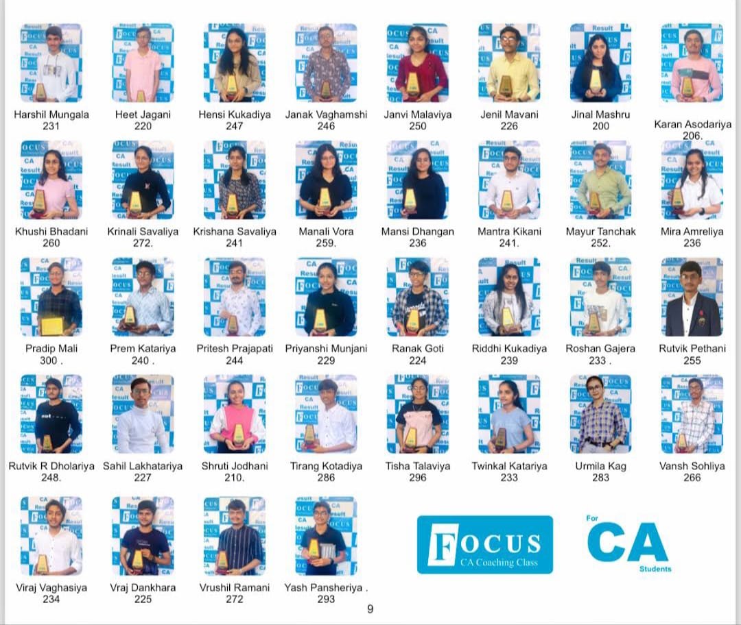 Wall of toppers — CA Foundation students with their names and marks